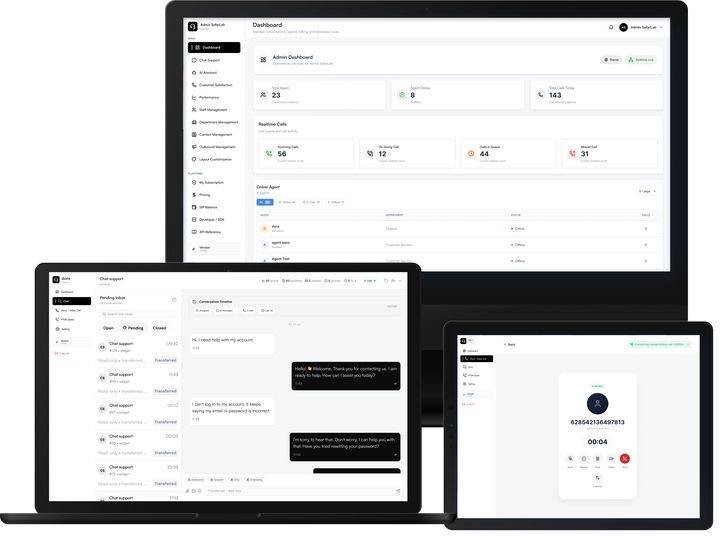 Ringnity live operations dashboard